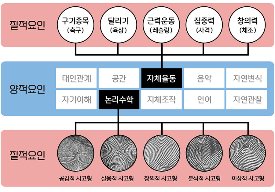 &#45796;&#51060;&#50612;&#44536;&#47016;